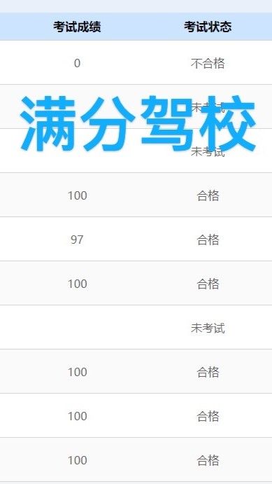 学员评价截图
